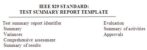 Software Testing Report Template from tryqa.com